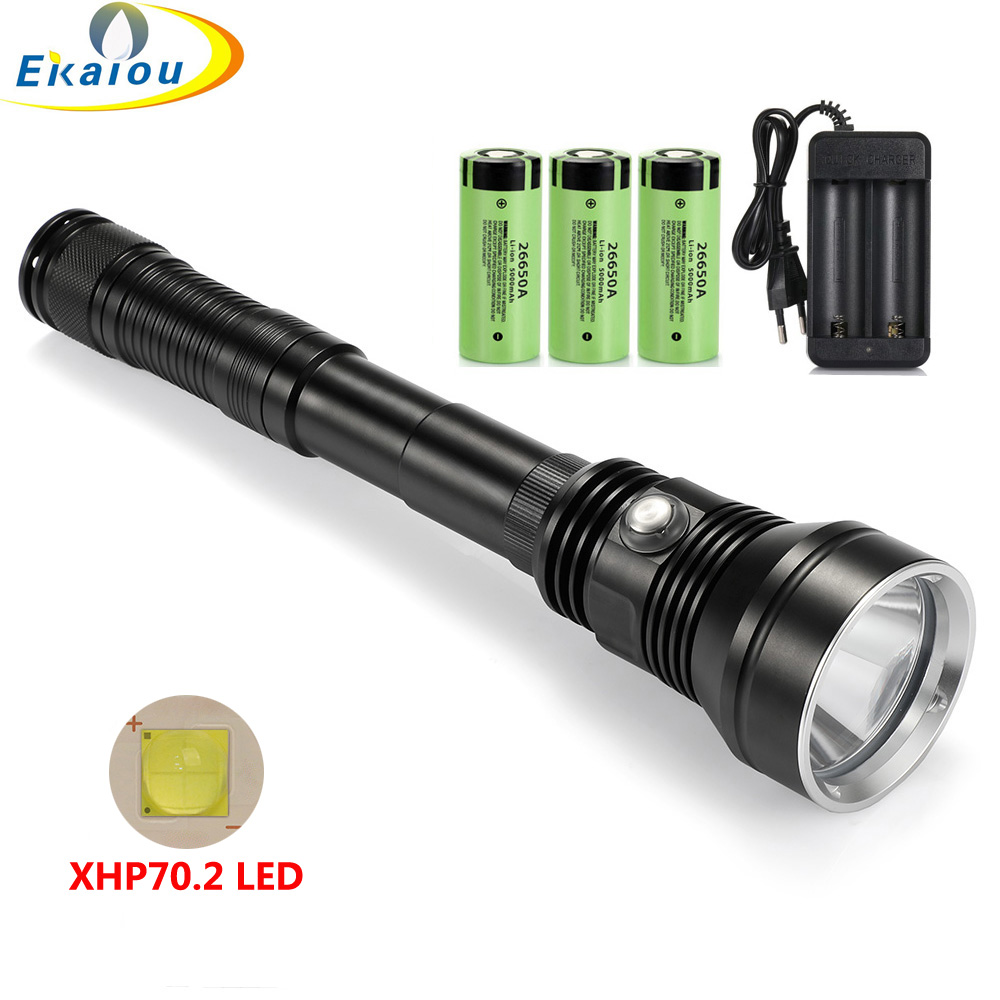 Zoom Lighting Kit - 200M Onderwater XHP70.2 Led Wit/Geel Licht
