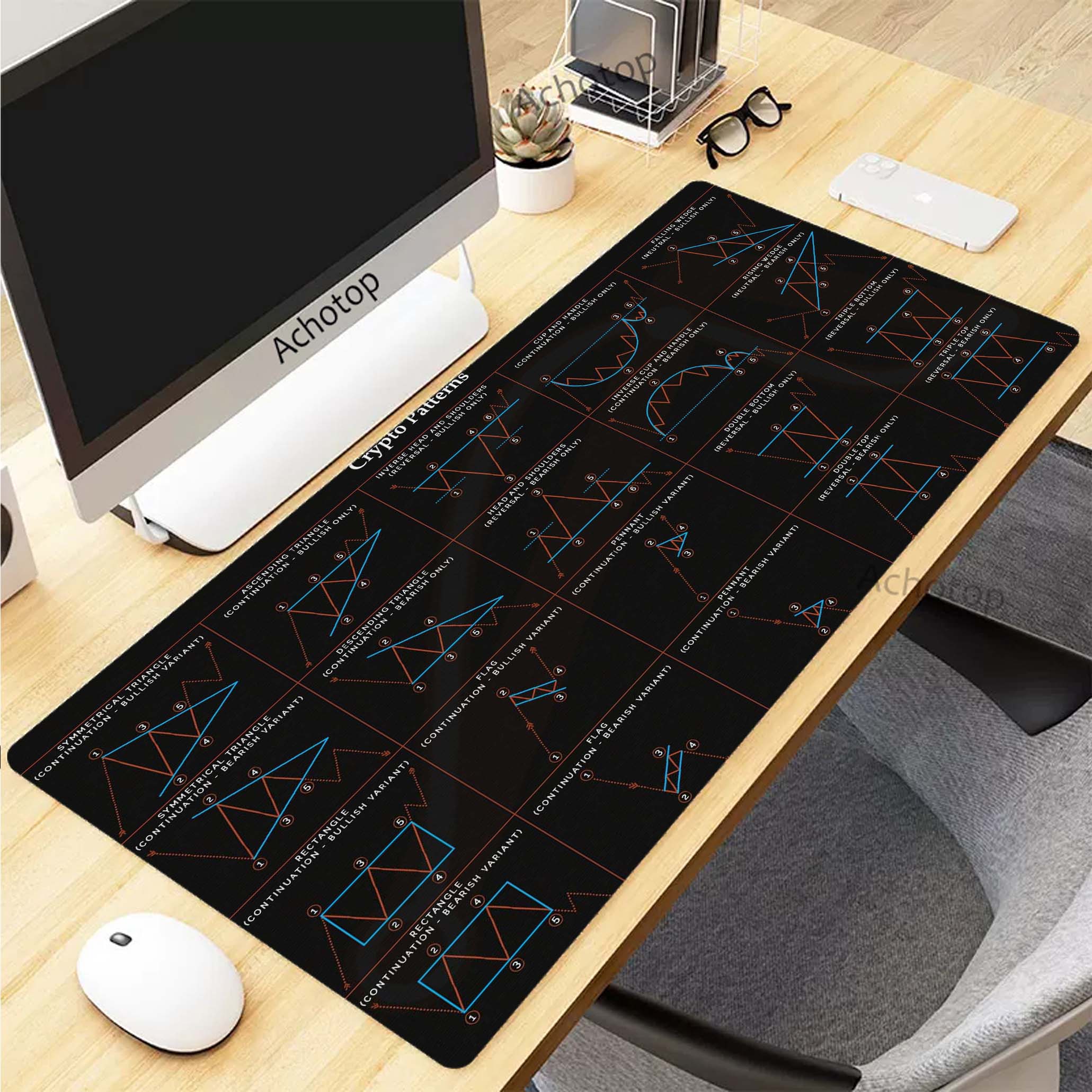 Beurs Grafiek Patroon Mousepad - Home Office Marketing recensie en prijs