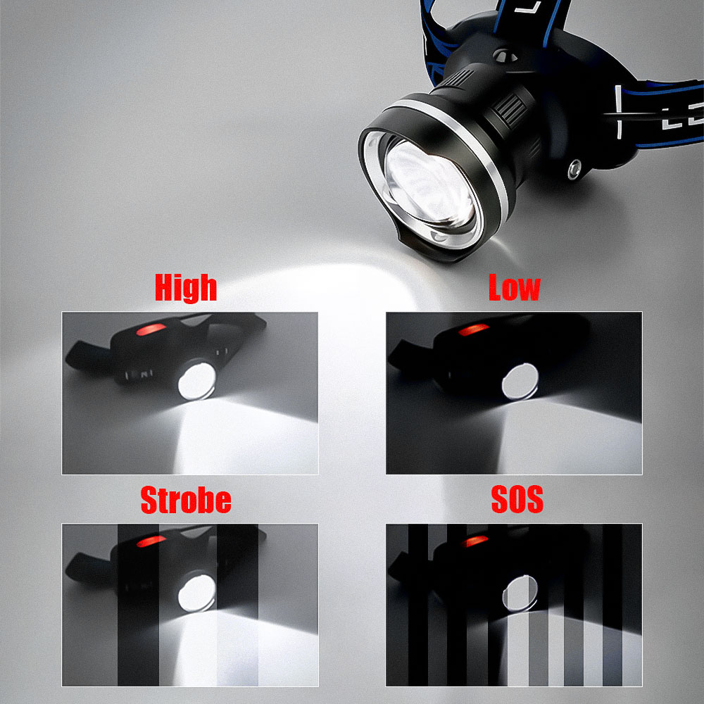 LED Aluminium Alloy Koplamp 4- - Zoom Lighting Kit recensie en prijs