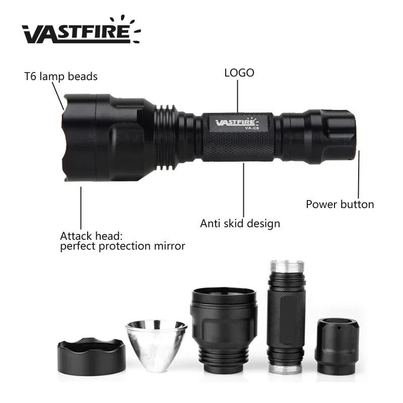 LED Tactische Jacht Zaklamp Gr - Zoom Lighting Kit recensie en prijs