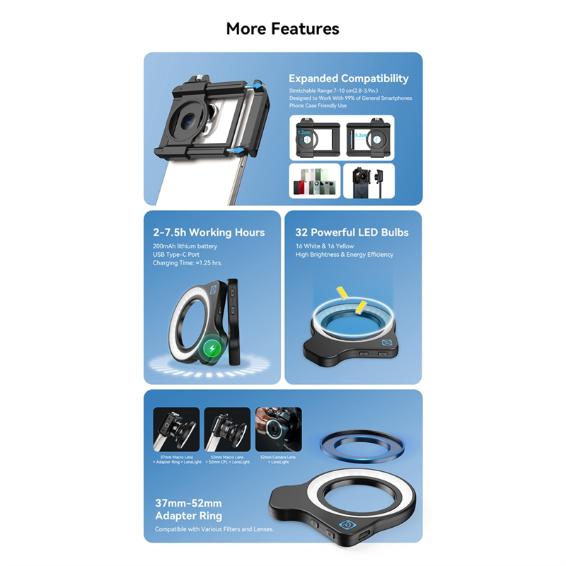 AA60-10-20X Zoom Macro Lens Me - Zoom Lighting Kit recensie en prijs