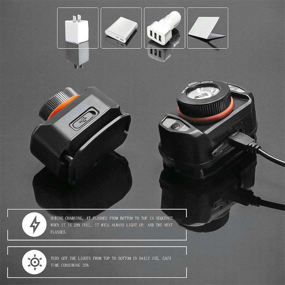 Zoom-koplamp USB Type C zaklam - Zoom Lighting Kit recensie en prijs