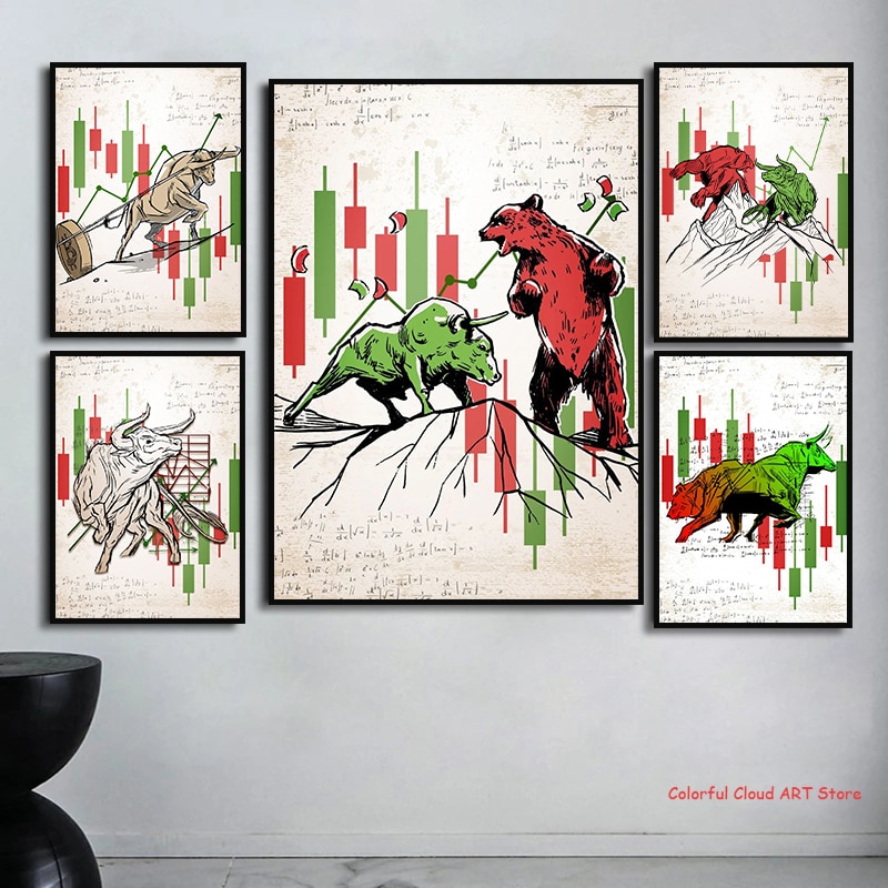 Wall Street Bull Bear Market C - Home Office Marketing recensie en prijs