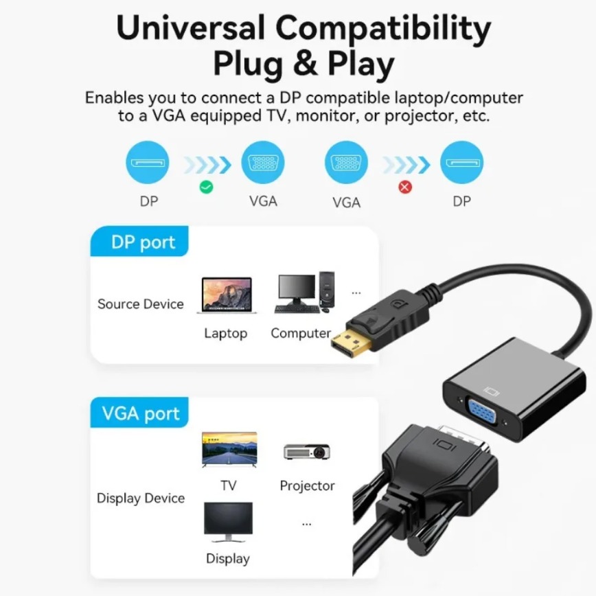 DisplayPort naar VGA Converter - Home Office Laptop recensie en prijs